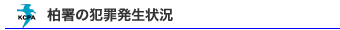 ̔ƍߔ